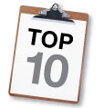 Top Ten Reasons to Sell PowerCaps