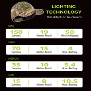 PC 2.5 REALTREE APX Structured LCCR-0142 View 4